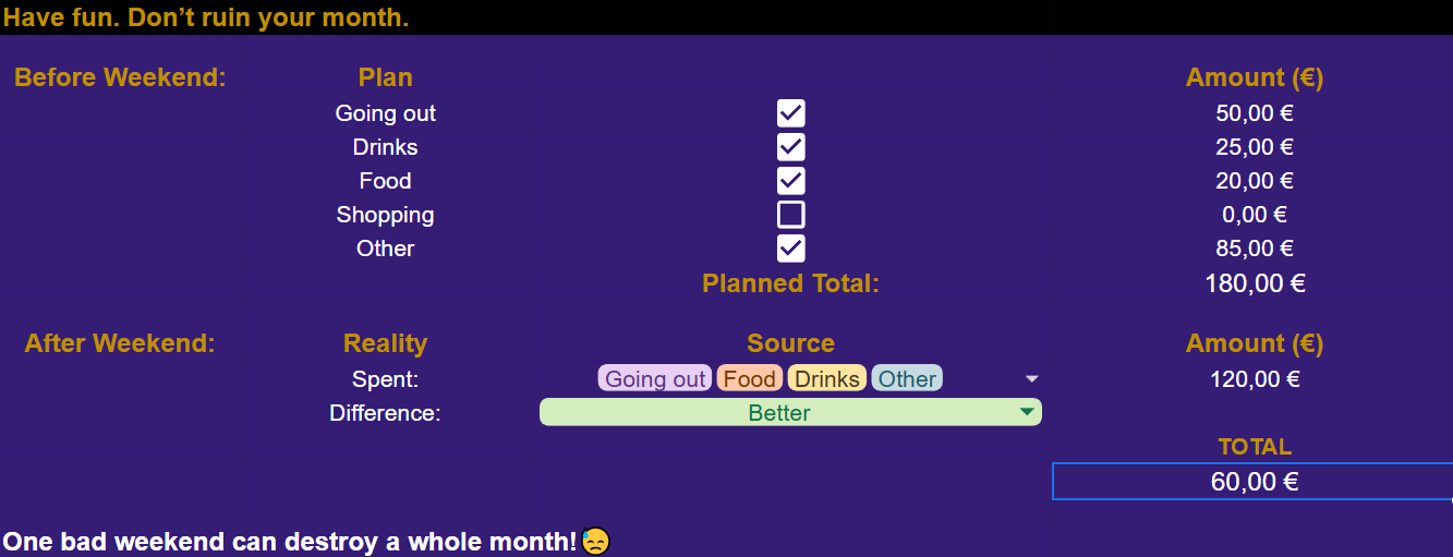 Student Money Survival Tool - Starter Kit