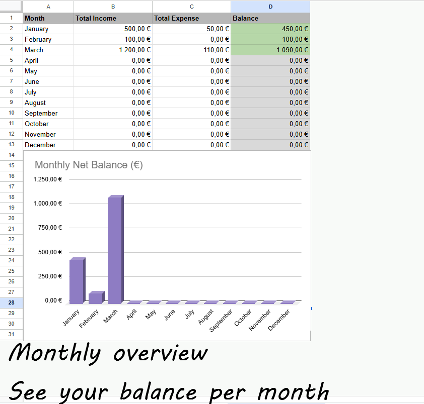 Stop Living Paycheck to Paycheck - Money Control System