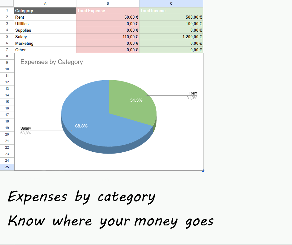 Stop Living Paycheck to Paycheck - Money Control System