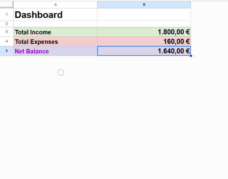 Stop Living Paycheck to Paycheck - Money Control System