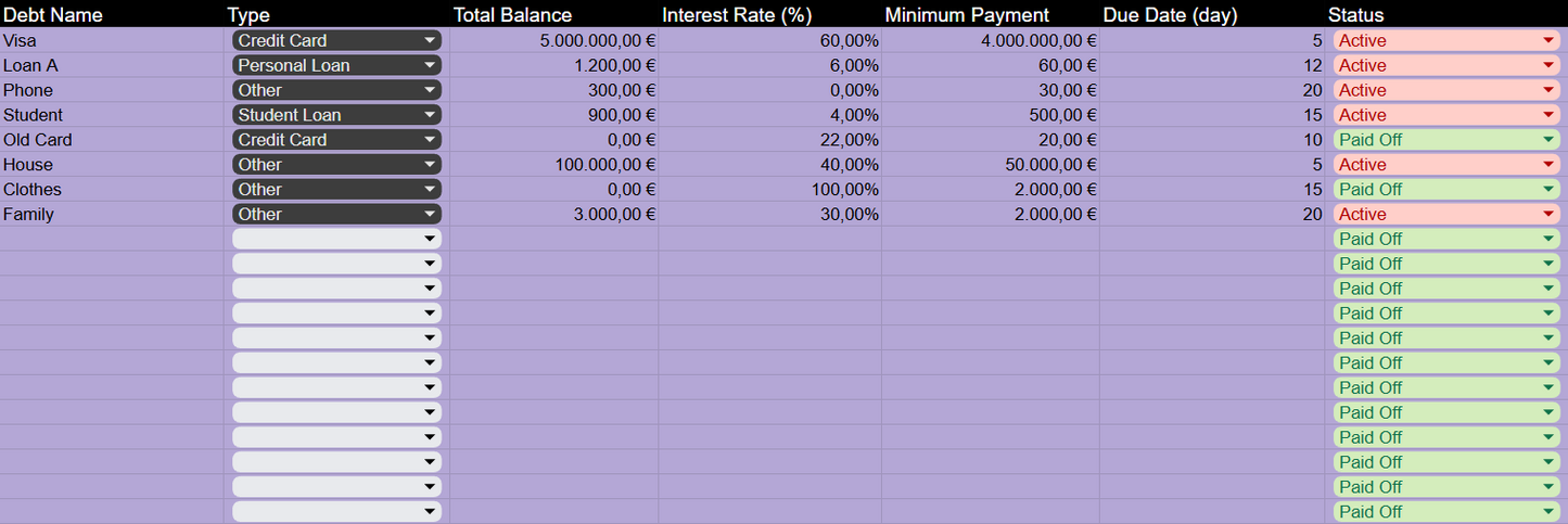 Ultimate Debt Escape Tool - Countdown Tracker