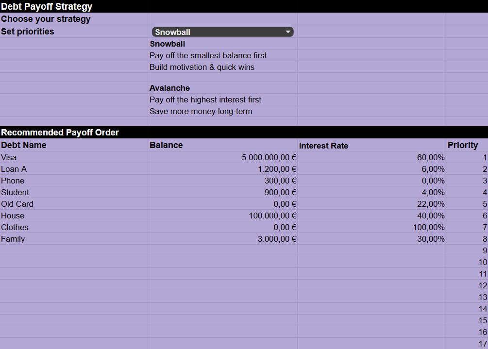 Ultimate Debt Escape Tool - Countdown Tracker