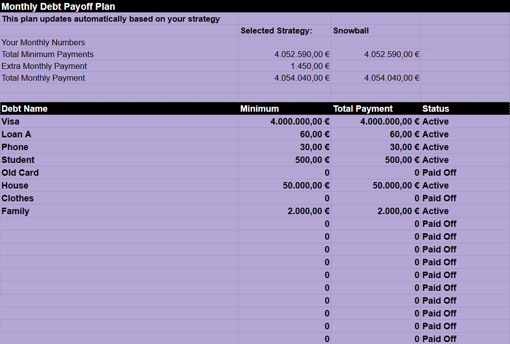 Ultimate Debt Escape Tool - Countdown Tracker
