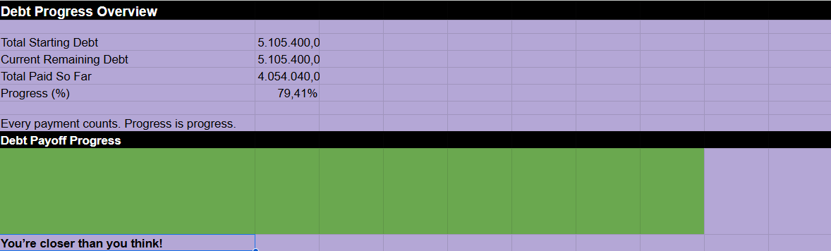 Ultimate Debt Escape Tool - Countdown Tracker