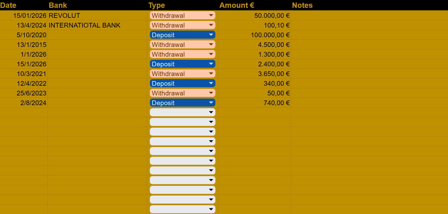 Digital Crypto Portfolio - Track Financial Moves