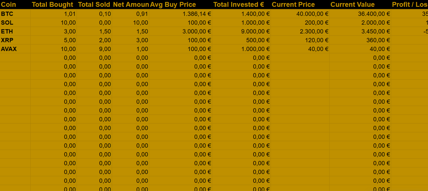 Digital Crypto Portfolio - Track Financial Moves