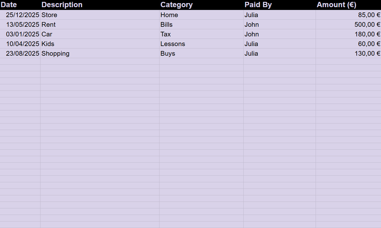 Free Couple Budget Planner - Financial Control